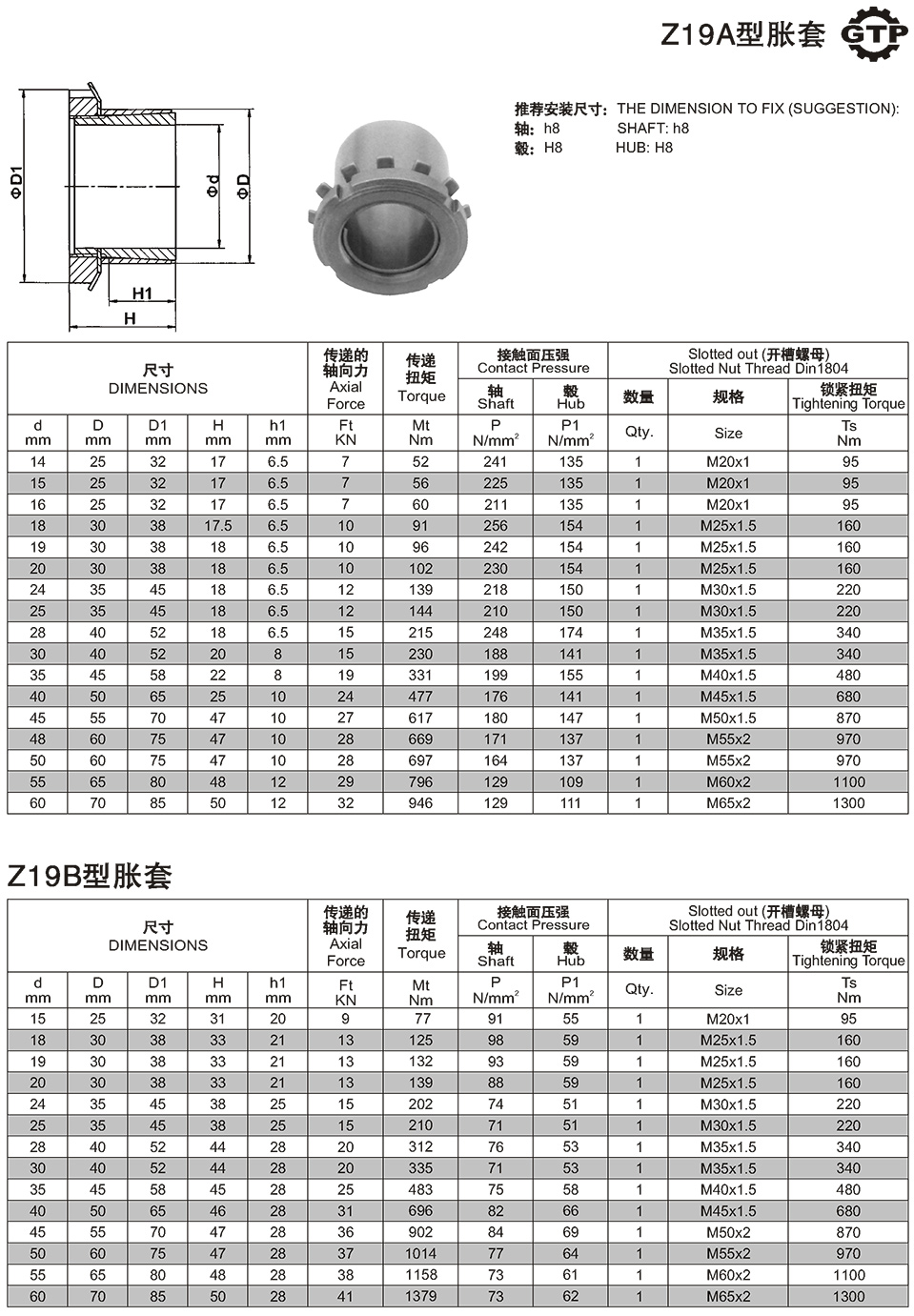 GTP19型脹套.jpg
